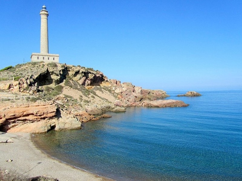 Overview of the beaches of Cartagena