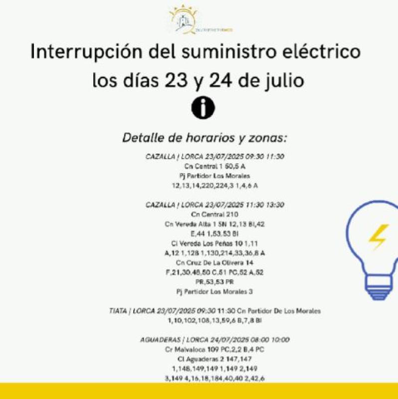 Planned power cuts in several parts of Lorca this week