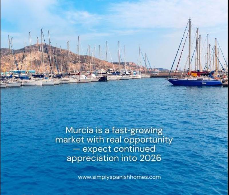 Why Murcia's property market is booming and what it means for buyers and sellers