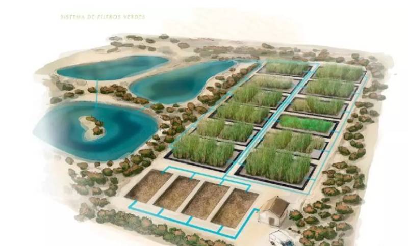 Two new green filters will tackle nitrate pollution around the Mar Menor